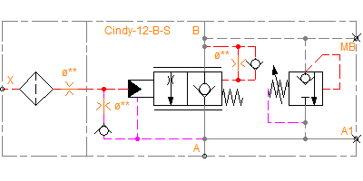 Cindy-12-B-S-A-G-SVZ